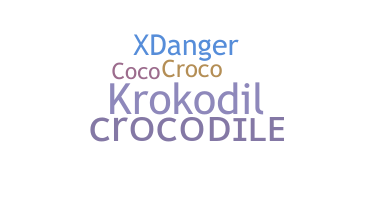 उपनाम - Crocodile