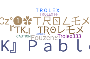 उपनाम - Trolex
