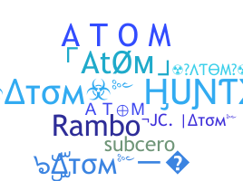 उपनाम - Atom