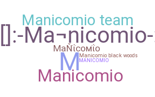 उपनाम - manicomio