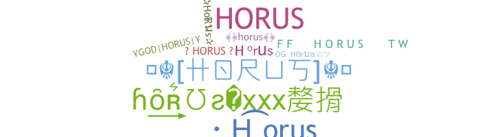 उपनाम - Horus