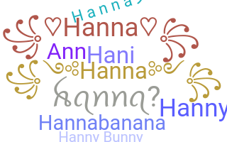 उपनाम - Hanna