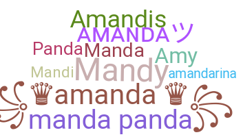 उपनाम - Amanda