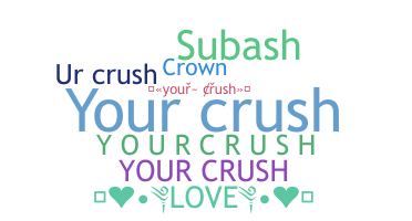 उपनाम - YourCrush