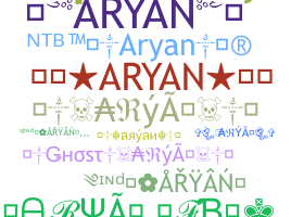 उपनाम - Aryan