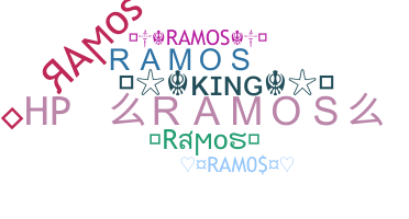 उपनाम - Ramos