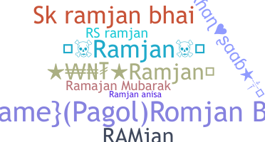 उपनाम - Ramjan