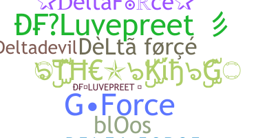 उपनाम - DeltaForce