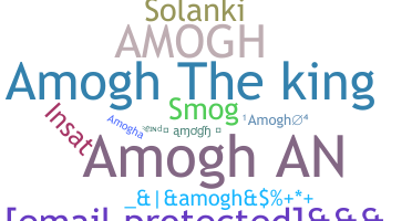उपनाम - Amogh