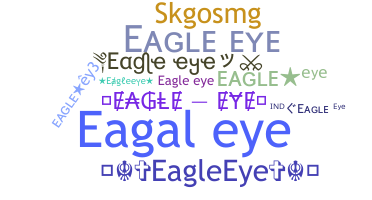 उपनाम - Eagleeye
