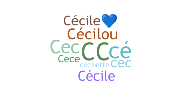 उपनाम - Cecile