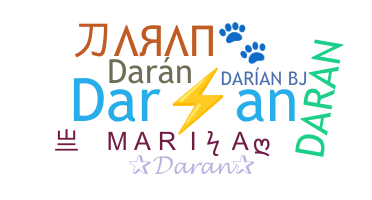 उपनाम - Daran