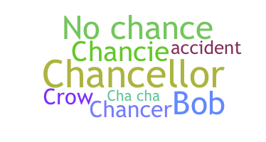 उपनाम - Chance