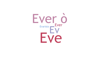 उपनाम - Everardo