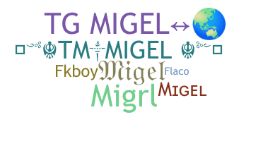 उपनाम - Migel