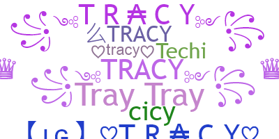उपनाम - Tracy