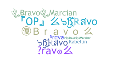 उपनाम - Bravo