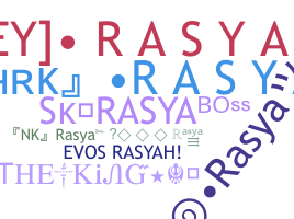 उपनाम - Rasya