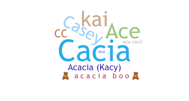 उपनाम - Acacia