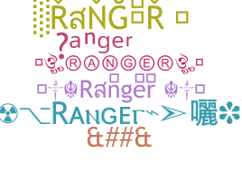 उपनाम - Ranger