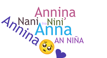 उपनाम - Annina