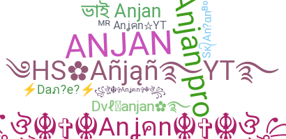 उपनाम - Anjan