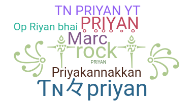 उपनाम - Priyan