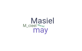 उपनाम - Maciel