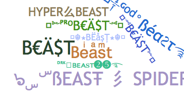 उपनाम - Beast