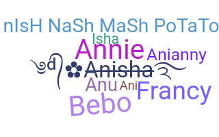 उपनाम - Anisha