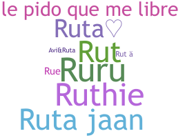 उपनाम - Ruta