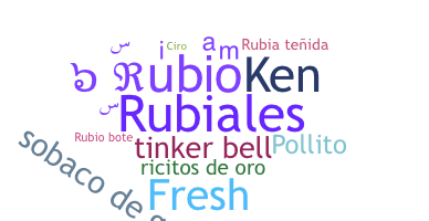 उपनाम - Rubio