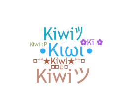 उपनाम - Kiwi