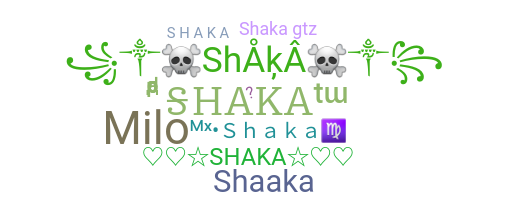 उपनाम - Shaka