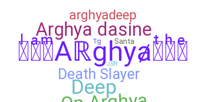 उपनाम - Arghya