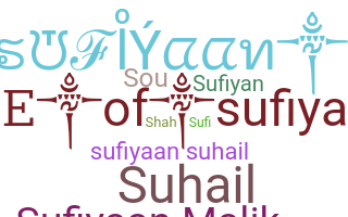 उपनाम - Sufiyaan