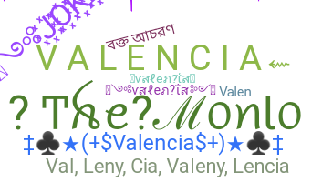 उपनाम - Valencia