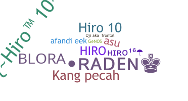 उपनाम - Hiro10