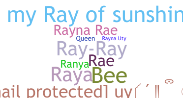 उपनाम - Rayna
