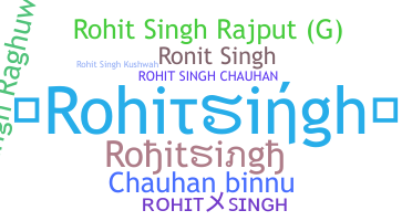उपनाम - rohitsingh