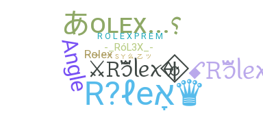 उपनाम - Rolex