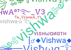 उपनाम - Vishwa