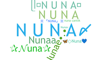 उपनाम - Nuna