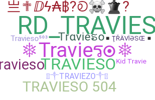 उपनाम - Travieso