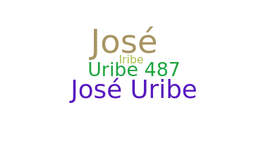 उपनाम - Uribe