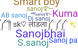 उपनाम - Sanoj