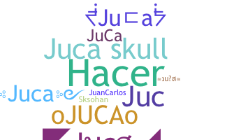 उपनाम - Juca
