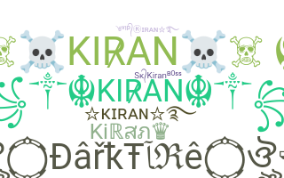 उपनाम - Kiran