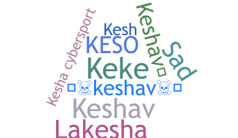 उपनाम - Kesha