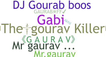 उपनाम - Gaurab